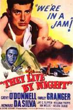 Watch They Live by Night Nowvideo