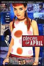Watch Pieces of April Nowvideo