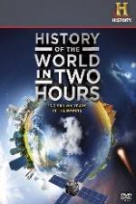 Watch History of the World in 2 Hours Nowvideo