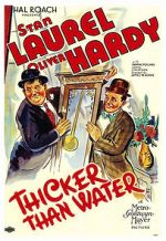 Watch Thicker Than Water (Short 1935) Nowvideo