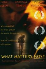 Watch What Matters Most Nowvideo