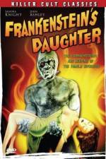 Watch Frankenstein's Daughter Nowvideo