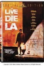 Watch To Live and Die in L.A. Nowvideo