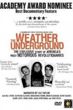 Watch The Weather Underground Nowvideo
