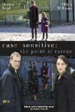 Watch Case Sensitive Nowvideo